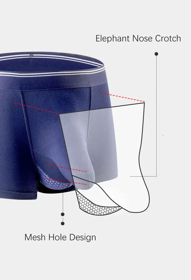 Plus size masculino sexy separado pênis bolso boxer shorts respirável roupa interior masculina calcinha modal masculino elefante nariz cuecas 3256802927192475 — image 4