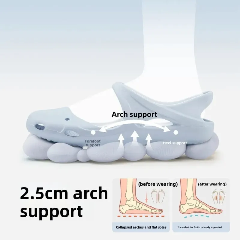 Women Arch Support EVA Mary Jane Clogs Hollow Quick Dry Non Slip Lightweight Yoga Walking Water Sandals
