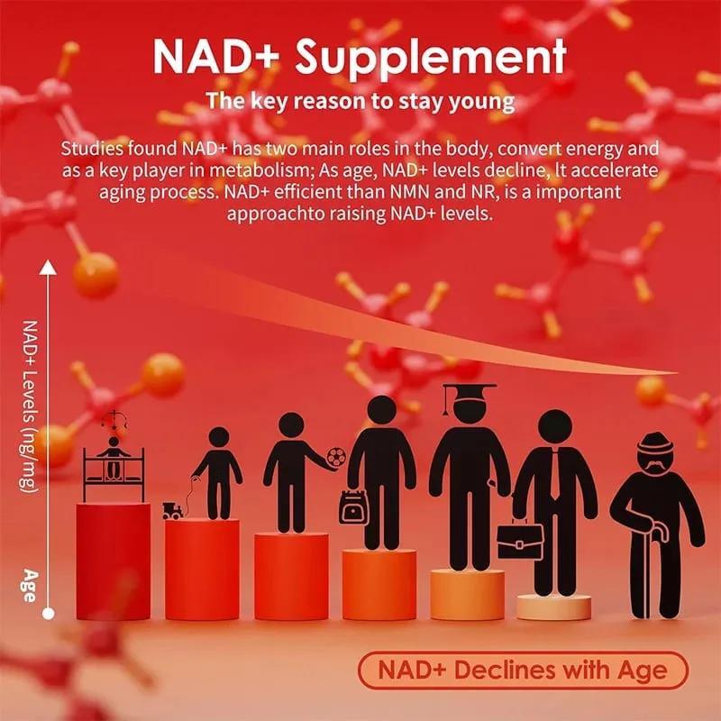Kexinsh NAD Gummies Supplement Aging Defense Liposomal NAD Nicotinamide Riboside Resveratrol 1500mg Nad Plus Vitamin B3 D3