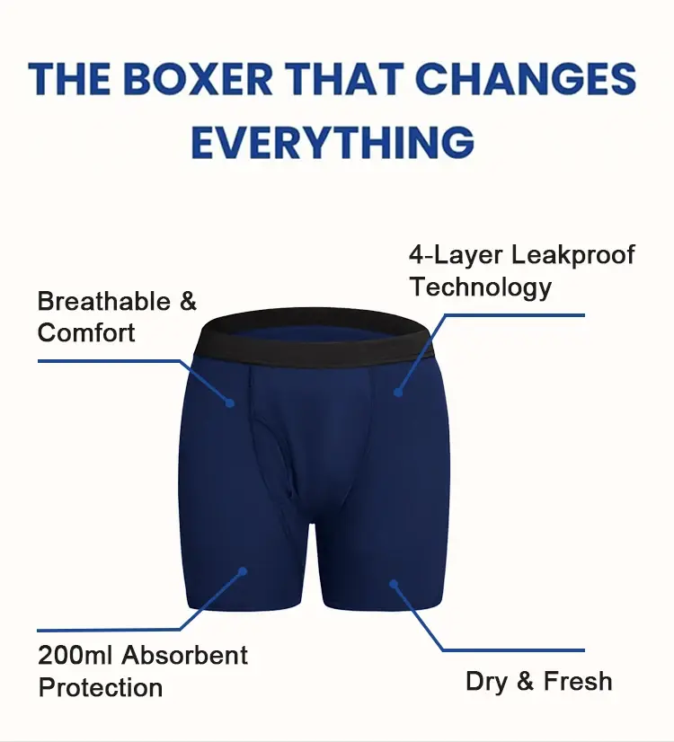 Overnight Urinary Briefs Men Boxers Ultra-Absorbent Incontinence Underwear Maximum Absorbency Leak Protection Men Panties — image 7