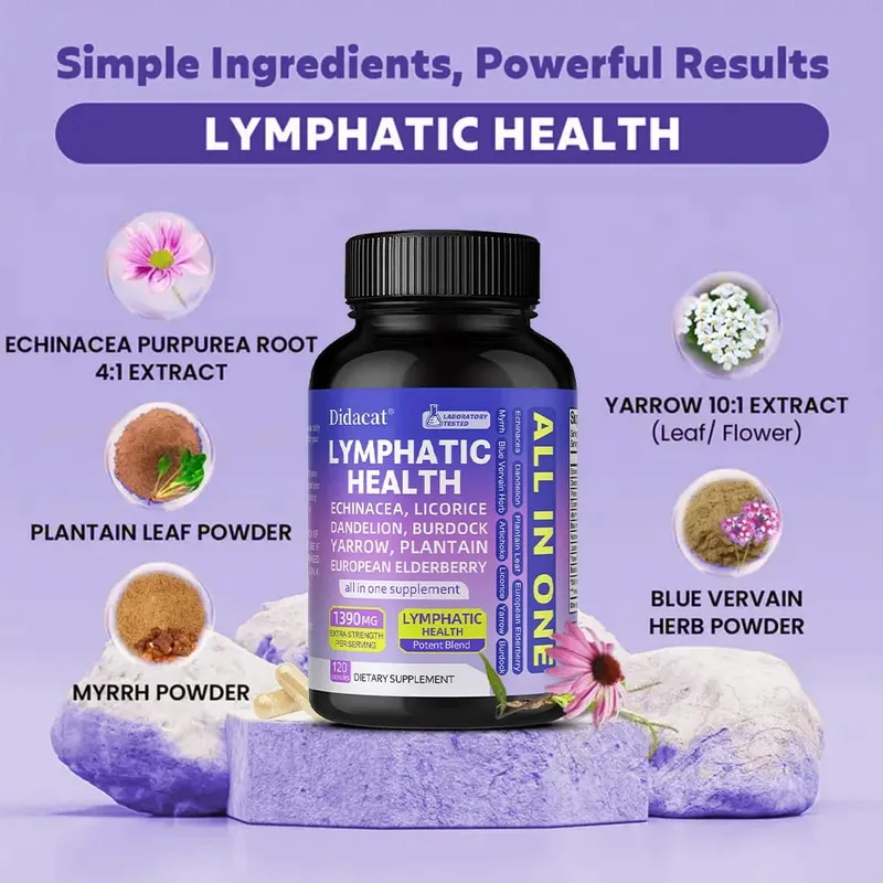 Natural Lymphatic Health Capsules Detox Cleanse Reduce Puffiness Water Retention Support Thyroid Health & Immune Defense — image 6
