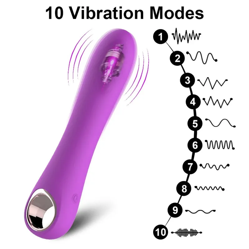 10 Modes Dildo Vagina Vibrator for Women Soft Silicone G-Spot Vibrator Clit Stimulator Female Masturbator Sex Toy for Women — image 2