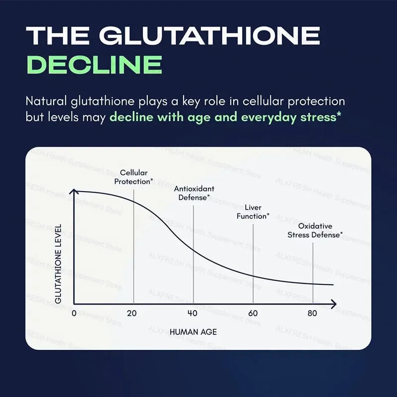 Liposomal Glutathione 1000 mg - Antioxidant at Immune Support Supplement - Detoxification at Liver Support — image 2