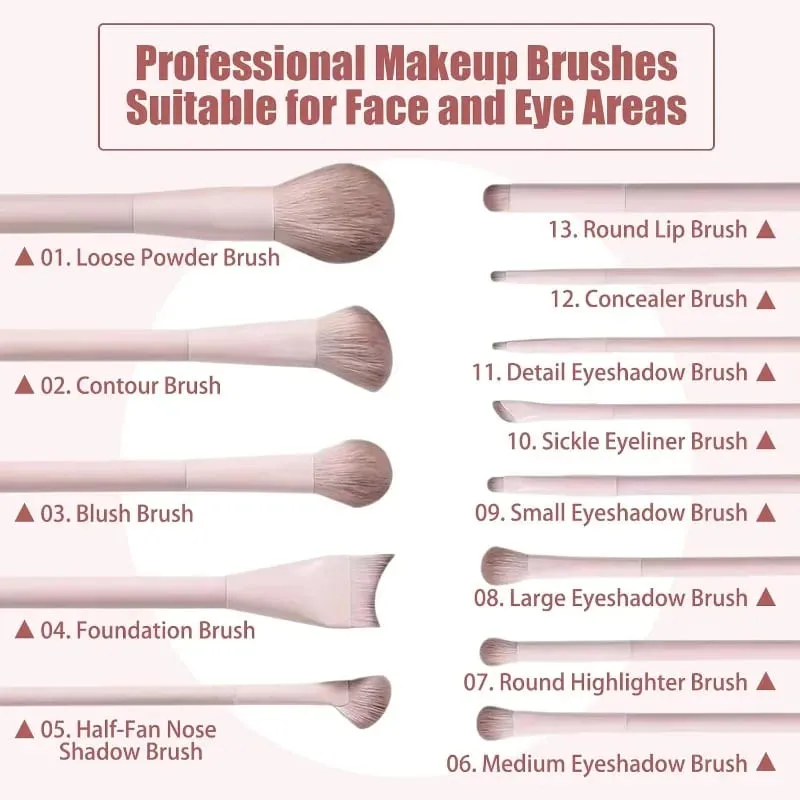Makeup Brush Set 13 Pcs Professional Kit Foundation Eyeshadow Blush Lip Brushes Soft Synthetic Bristles for Women and Beginners — image 3
