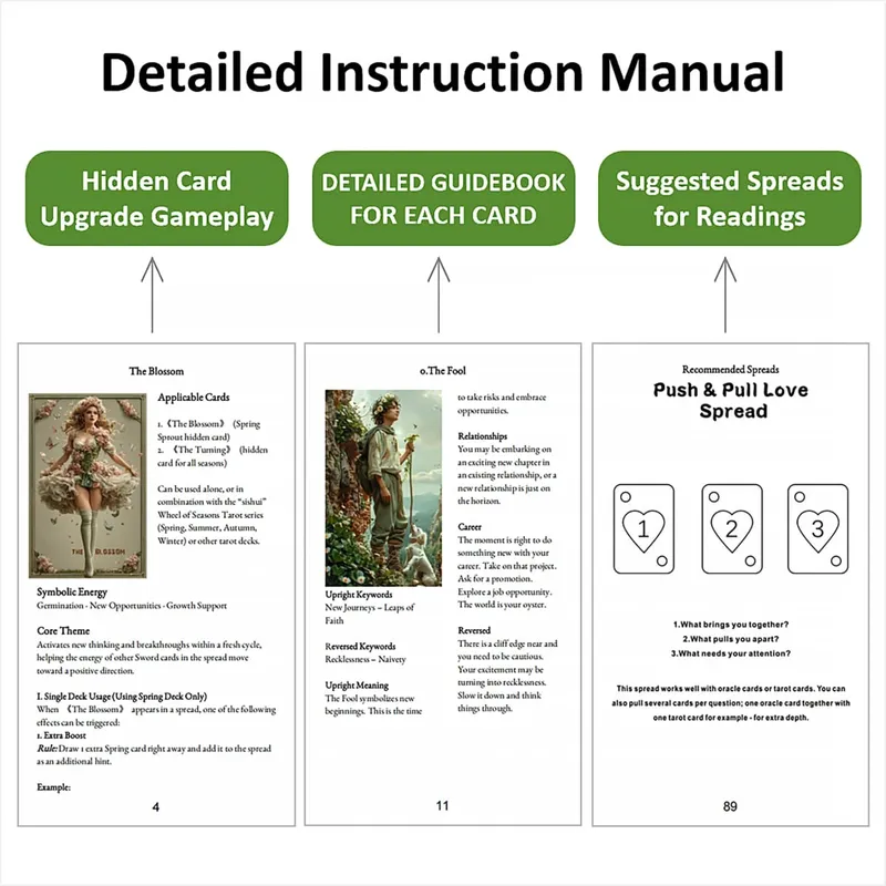 Arot Cards for Beginners with Guidebook Spring Sprout Tarot Deck 80 Oracle And Tarot Cards 400 GSM Premium Cards with Gilded — image 3