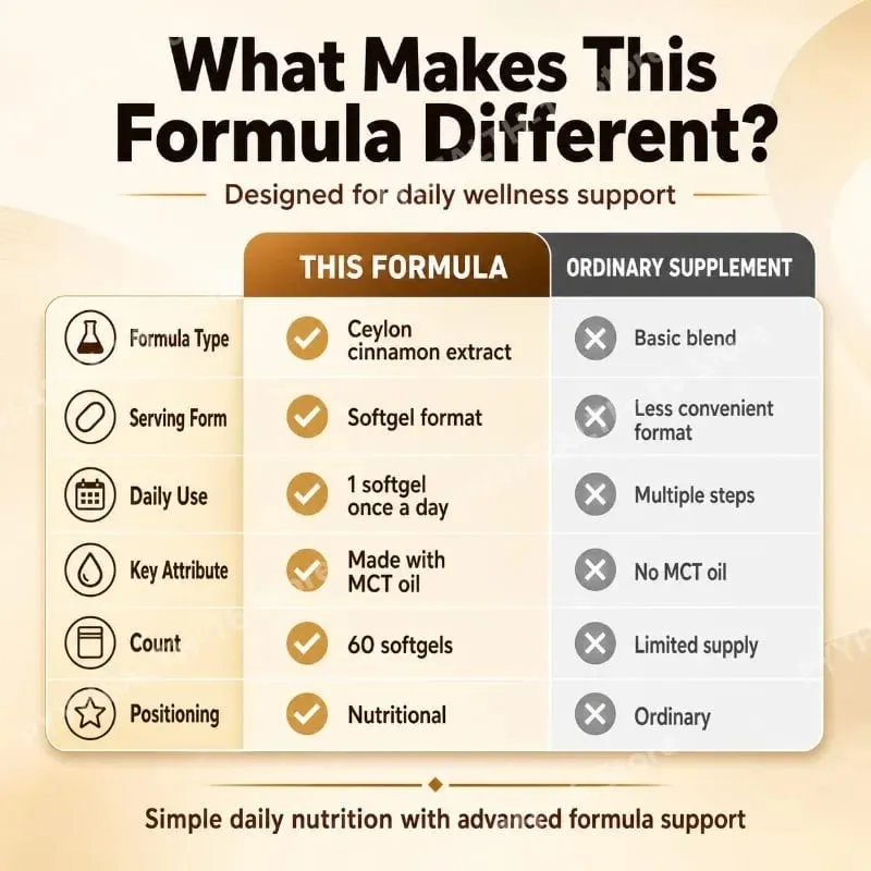 Ang Ceylon Cinnamon Softgels na may Vitamin B6 MCT Oil ay Sinusuportahan ang Balanseng Glucose at Cholesterol Metabolic Balance Energy 60 Softgels — image 5