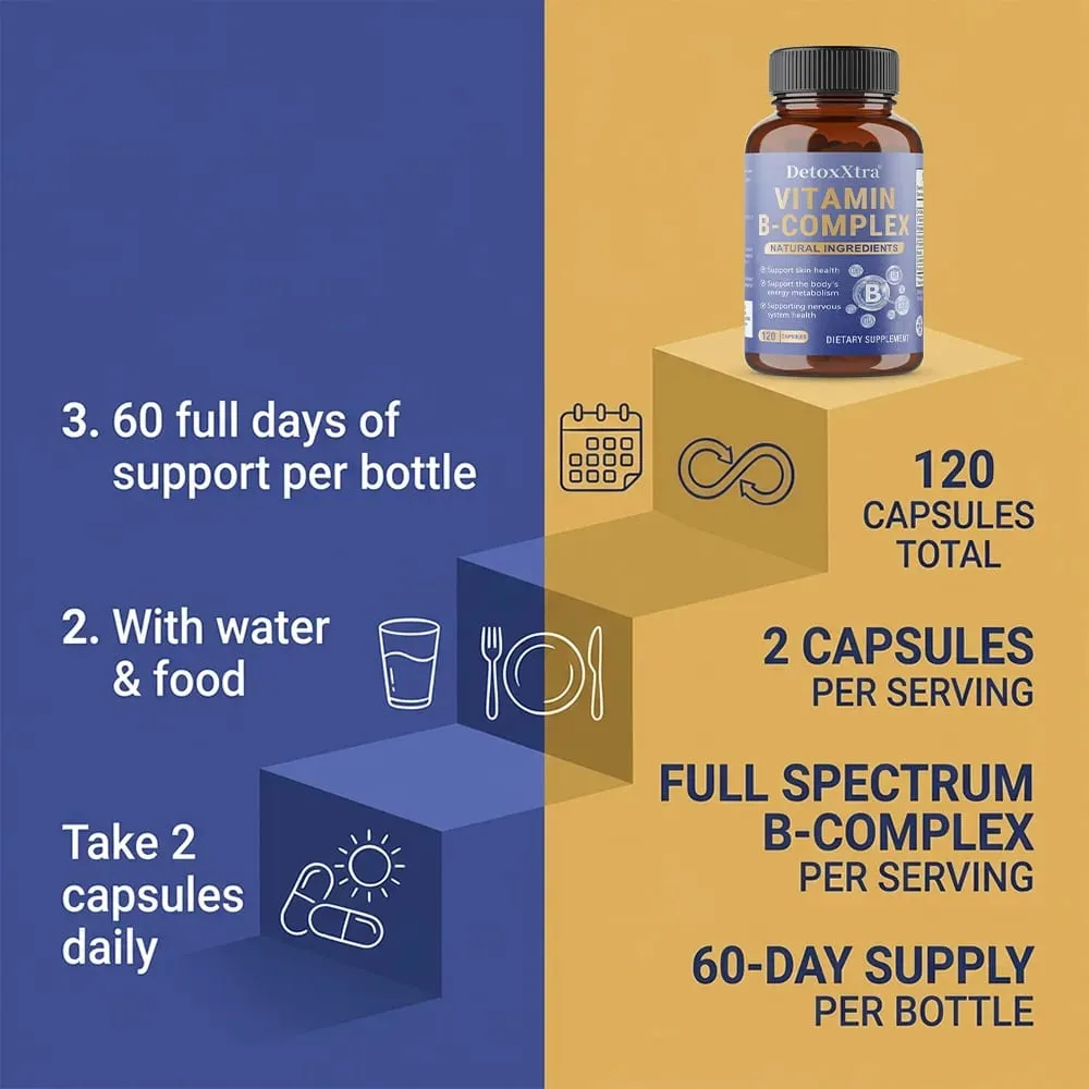 Vitamin B Complex Capsules Relieve Stress Energy Metabolism Nervous System & Immune Wellness Support Vegetable Capsules — image 3