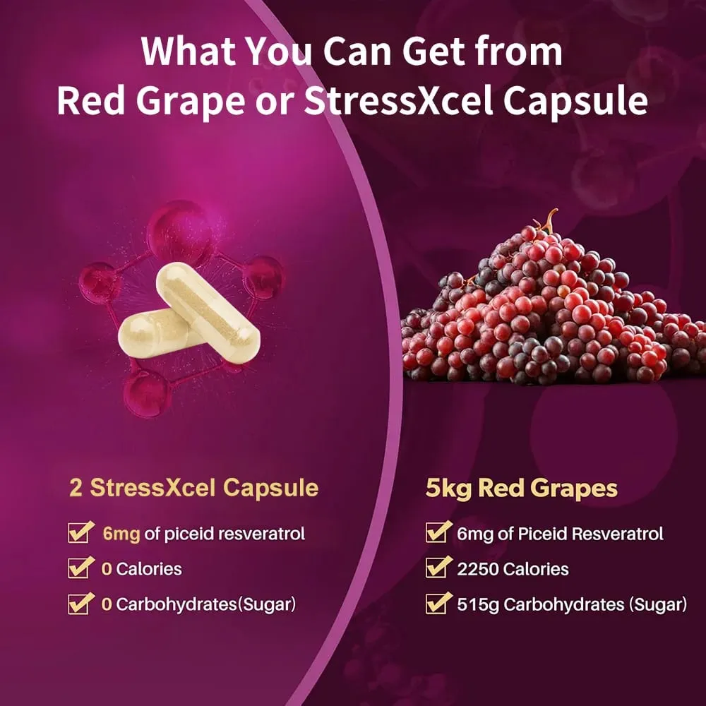 Red Grape Powder + Resveratrol Supplement Antioxidant Supports Heart Joint Brain Immune Health & Anti-Aging Non-GMO — image 4