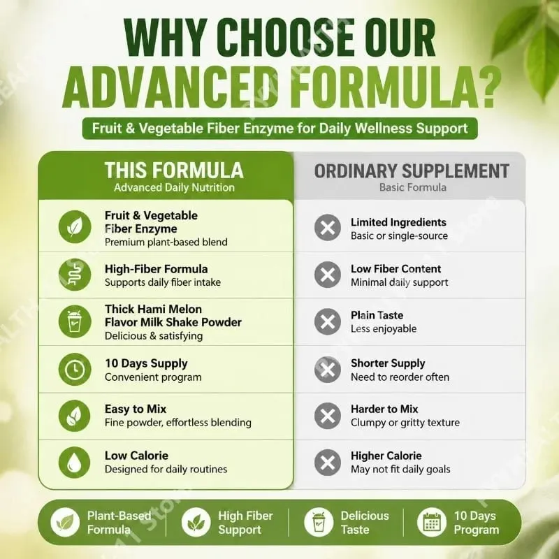 Fruit and Vegetable Fiber Enzyme Powder Thick Hami Melon Flavor High-Fiber Satiety Support Dietary Fiber Supplement 300g — image 7