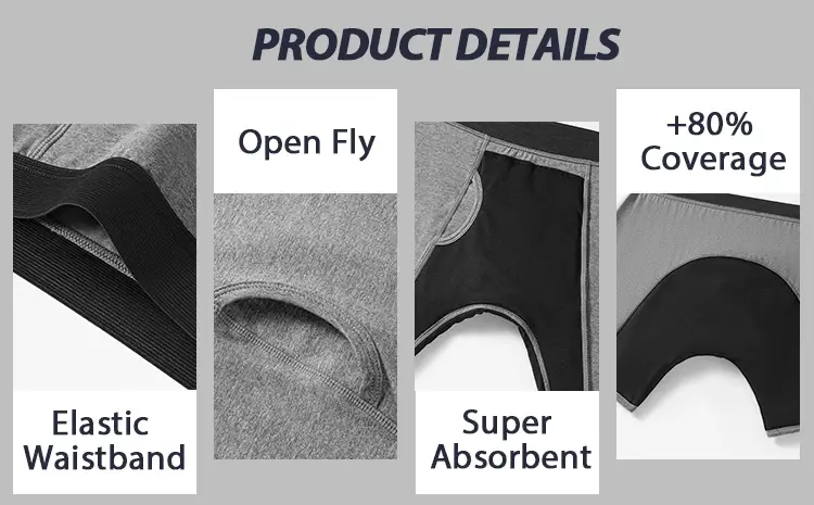 Mens Absorbent Incontinence Underwear Washable Open Fly Leakage Protective Briefs Adult Leak Proof Boxer 3 Pack — image 5