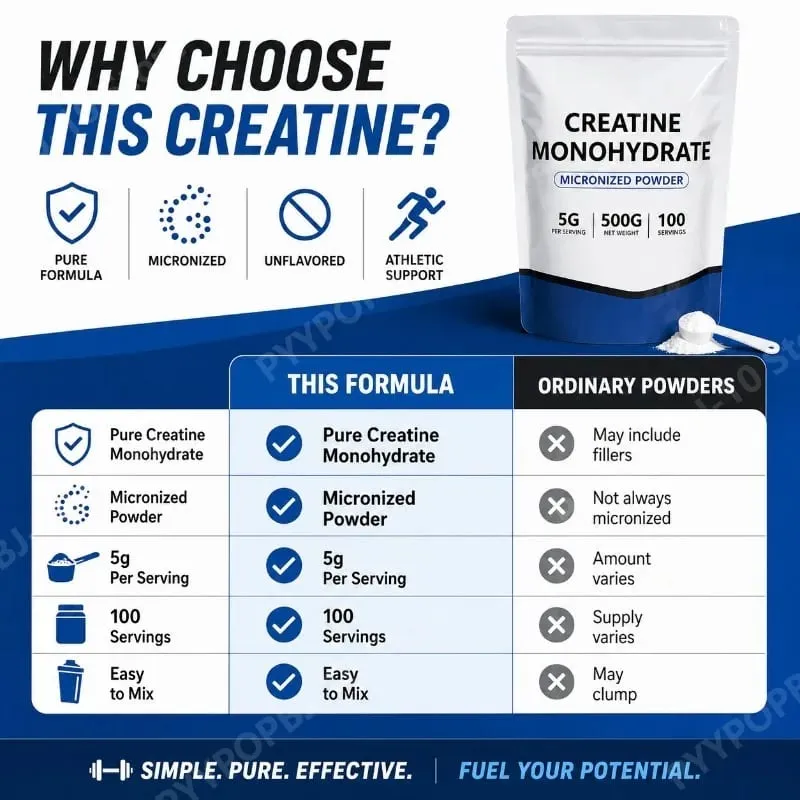 Creatine Monohydrate Micronized Powder Unflavored 5g 500g 100 Servings Third-Party Tested Performance Recovery Support GMO-Free — image 6