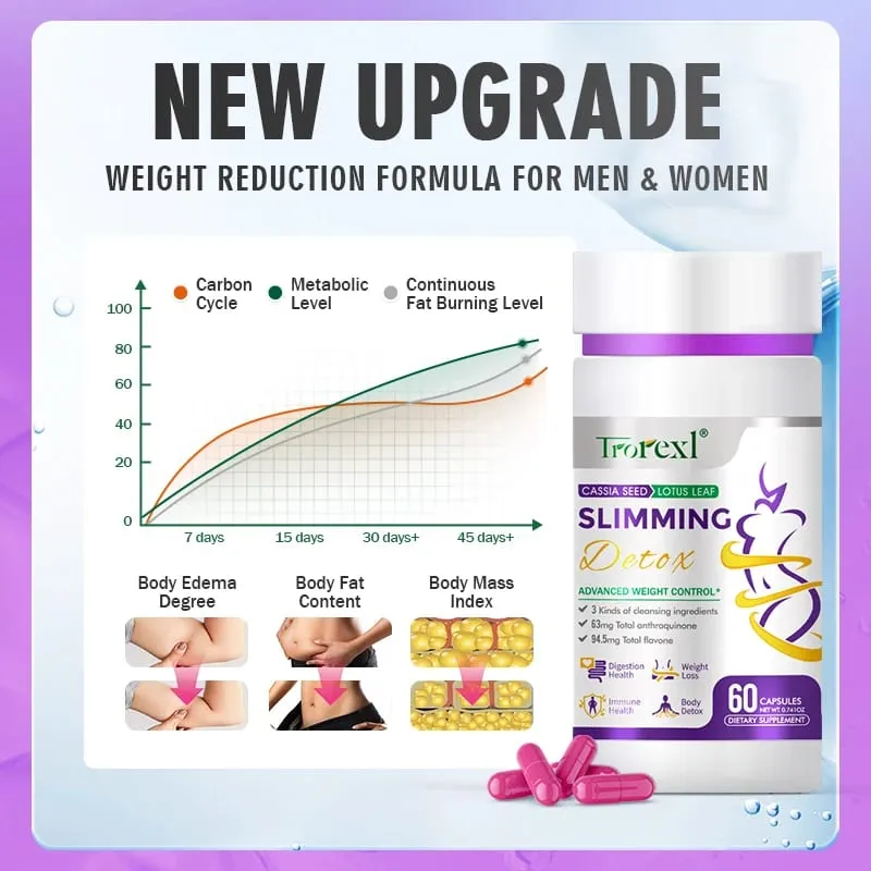[60 Caps] Cassia Seed & Lotus viktminskningspiller - naturlig fettförbrännare för kvinnor | Kliniskt testad Formula Safe Slimming Aid