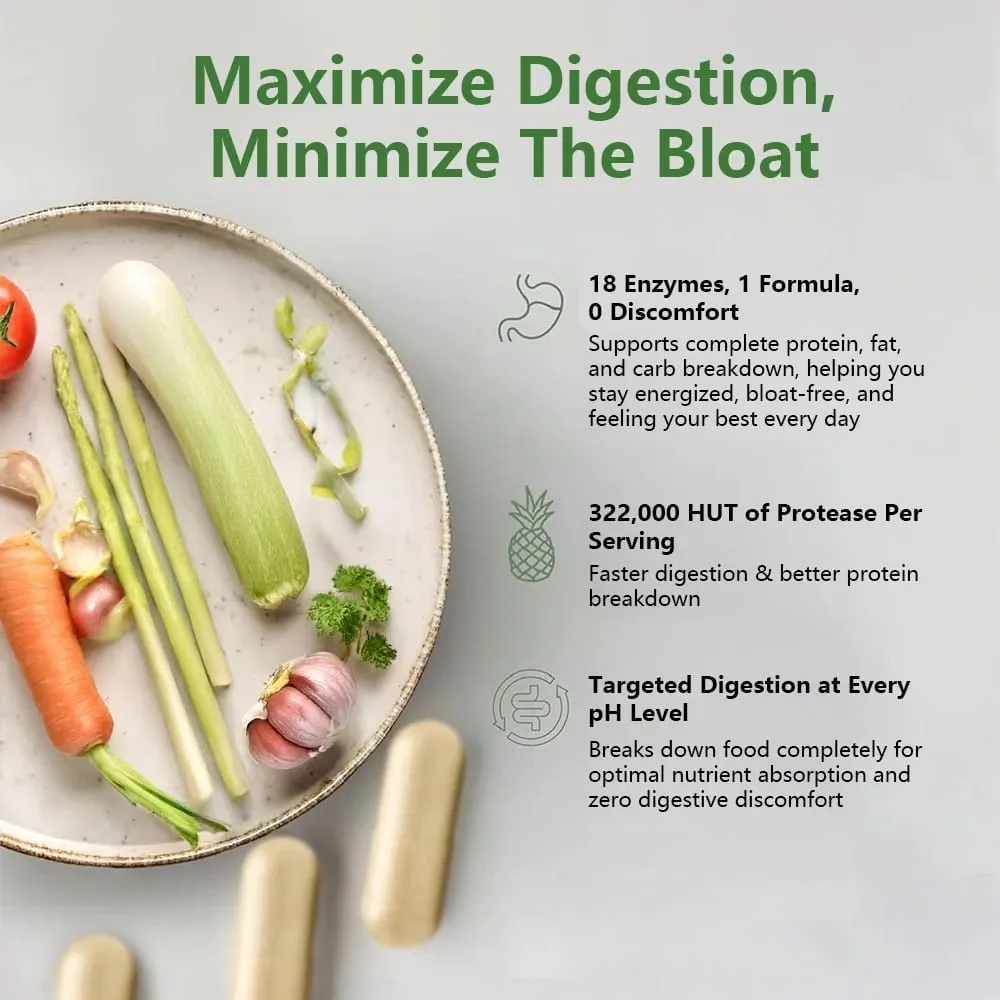 Digestive Enzymes Capsules - Most Essential Digestive Enzymes (Amylase Lipase Bromelain Lactase Cellulase Invertase) — image 4