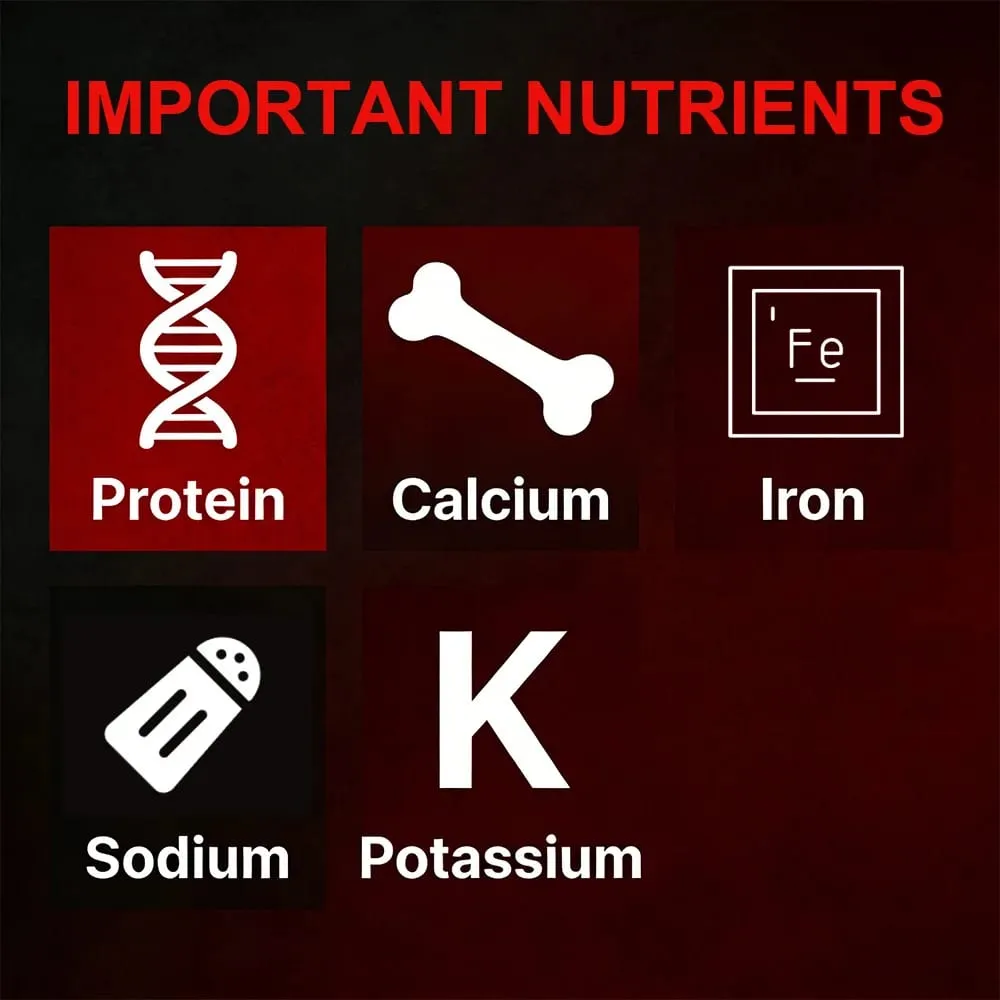 Whey Protein Capsules – High Concentration Promotes Post-workout Recovery Build Abdominal Muscle & Athletic — image 4