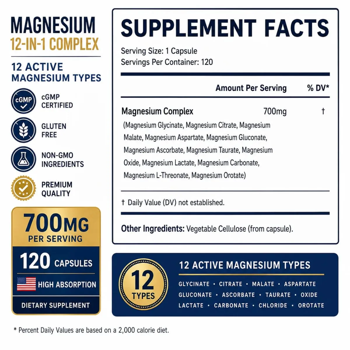 Non-GMO Magnesium Complex 700mg with 12 Active Forms High Absorption 120 Capsules Gluten Free Vegan Supplement for Optimal Healt