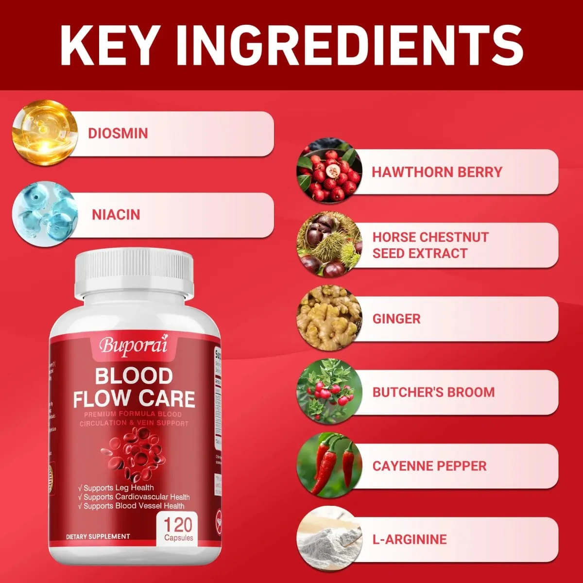Blood Flow Care - Improves Hypoglycemia Lower Cholesterol Improves Circulation Supports Leg Veins and Cardiovascular Health
