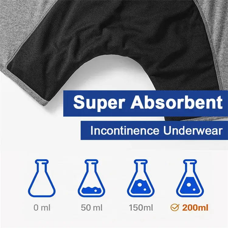 Mens Absorbent Incontinence Underwear Washable Open Fly Leakage Protective Briefs Adult Leak Proof Boxer 3 Pack — image 8