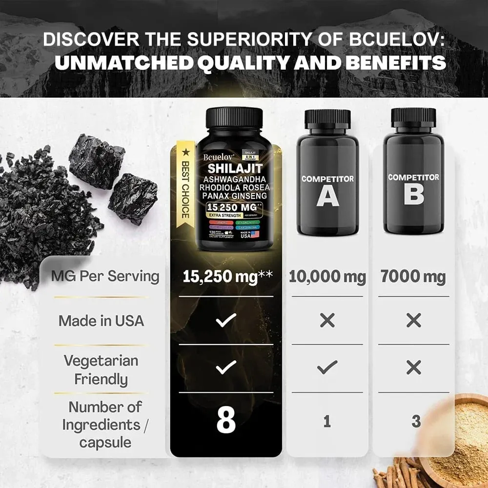 Shilajit 9000 Ginseng 1500MG Ashwagandha 2000MG - Extratos complexos de plantas naturais 8 em 1 fornecem energia, força muscular imunológica — image 3