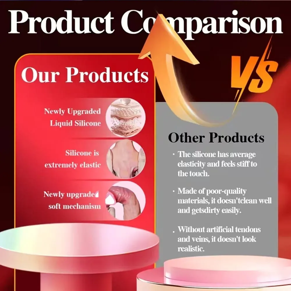 Dildo 8.66-in-1 Thrust & Vibration Modes Silicone Sex Toy with Remote Heating & Rotation G-Spot Stimulator for Vaginal Anal Use Party Favor Adult Product 8.66-inch