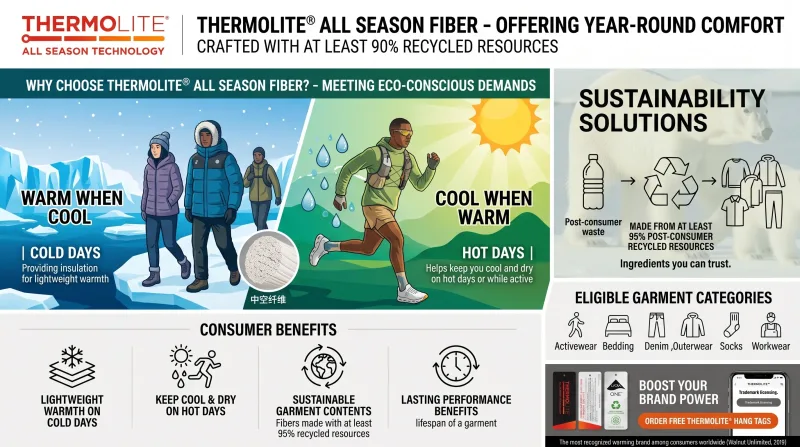Moletom com capuz térmico Thermolite® para todas as estações unissex leve de secagem rápida moletom respirável de inverno camada intermediária — image 20