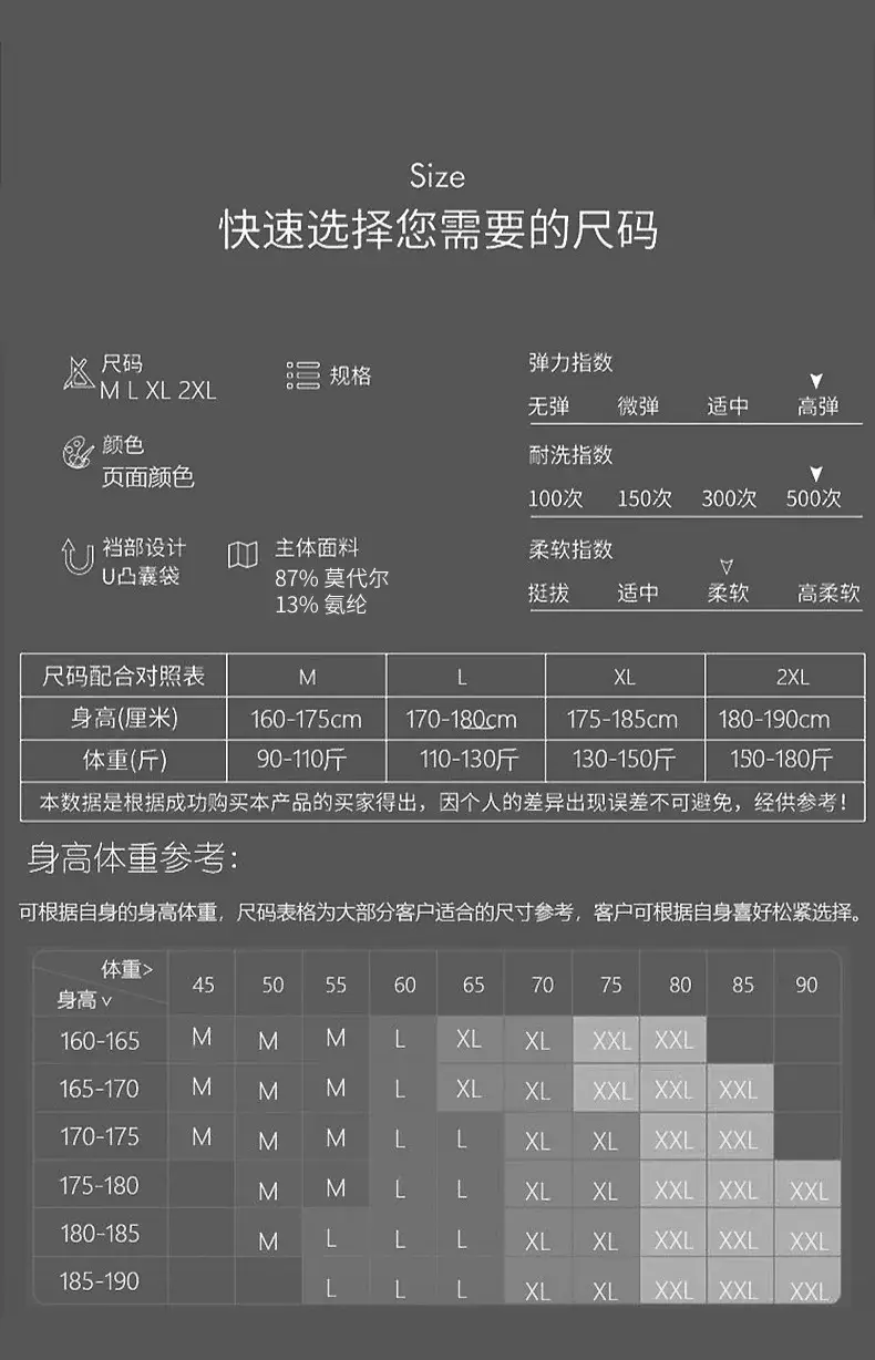 MEN cotton tide men's triangle bagong sexy low waist slim breathable youth personality U convex underwear men. — image 5
