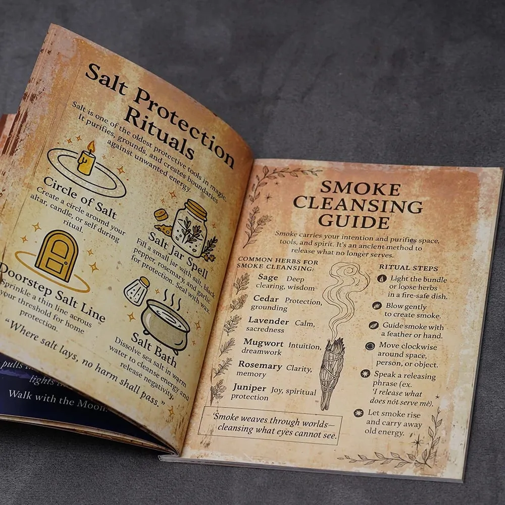 77 Pages Witchcraft Grimoire Pages Book of Shadows Kit with Moon Phases Herbal Lore Spells Gothic Dark Academia Witch Journal — image 5