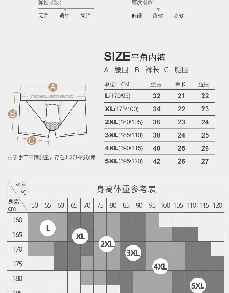 L-5XL Malaking Sukat ng Lalaki Varicocele Underwear Scrotal Testicle Support Dual Pouch Boxer Spermatic Cord Bullet Separation Underpant — image 8