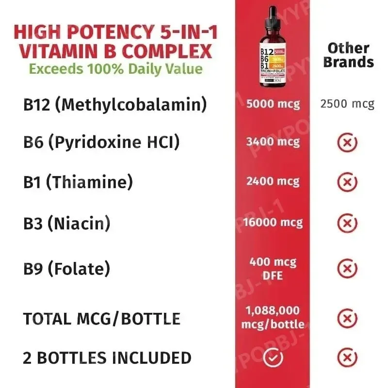 Bitamina B12 Liquid Drops 60ml Raspberry Flavor na may Vitamin B6+B1 Etc Multivitamin Support Energy Recovery at Brain Heart Health — image 3