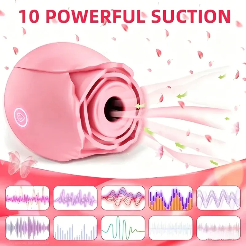 Powerful Clitoral Sucking Dildo Vibrator Female Rose Clitoris Nipple Stimulator G Spot Vagina Massager Adult Sex Toys for Women