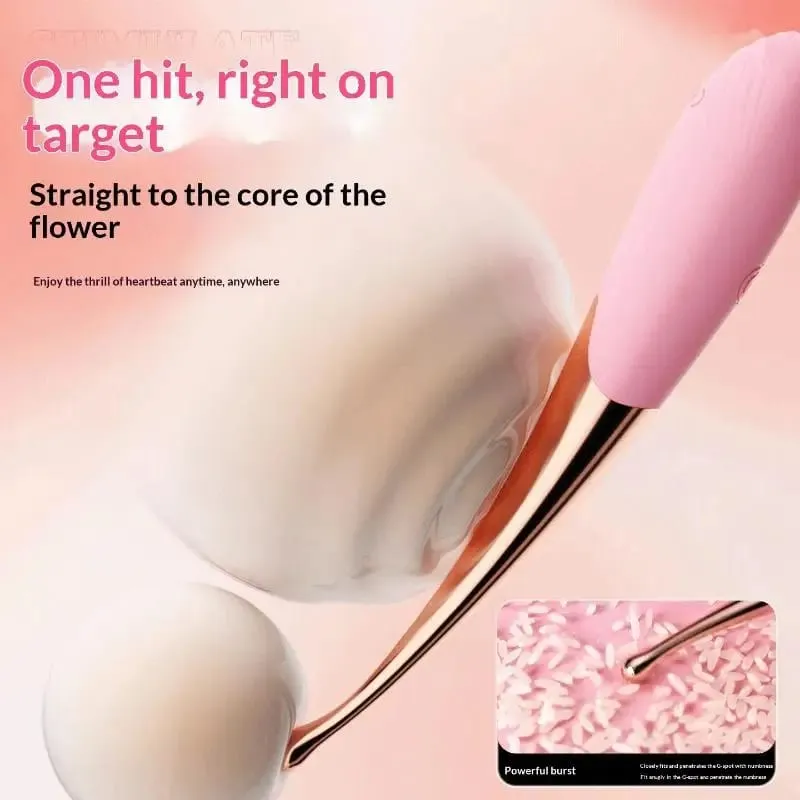 New 1Set Nipple Clitoris Stimulator Fast Orgasm Adults Goods Sex Toys Beginners Powerful G Spot Finger Dildo Vibrator For Women