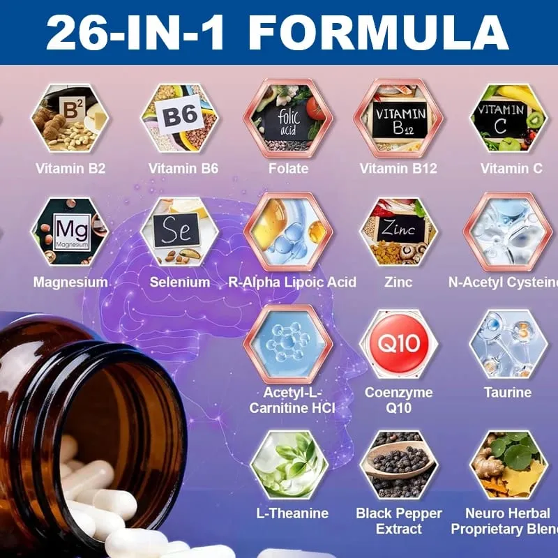 Nerve Renew Capsules Pins Needles Skin on Fire Fell Asleep. Vitamin B Complex R-Alpha Lipoic Acid Neuro Botanical Blend