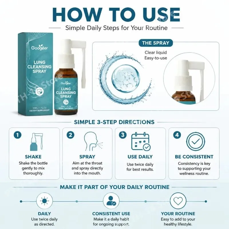 Botanical Oral Spray with Peppermint Eucalyptus and Menthol Cooling Fresh Mouth Feel Portable Vegan Daily Oral Care 30 ML