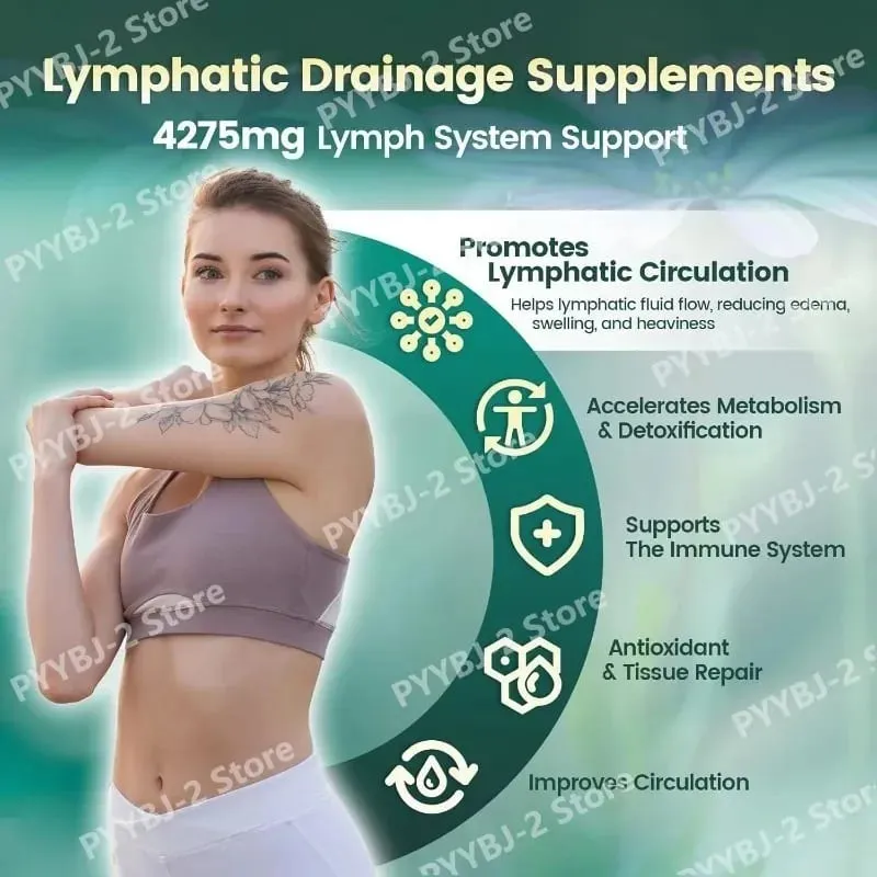 21 in 1 4275mg Lymphatic Drainage Capsules System Support 240 Softgels with Herbal Blend and Dandelion Burdock & Turmeric — image 4