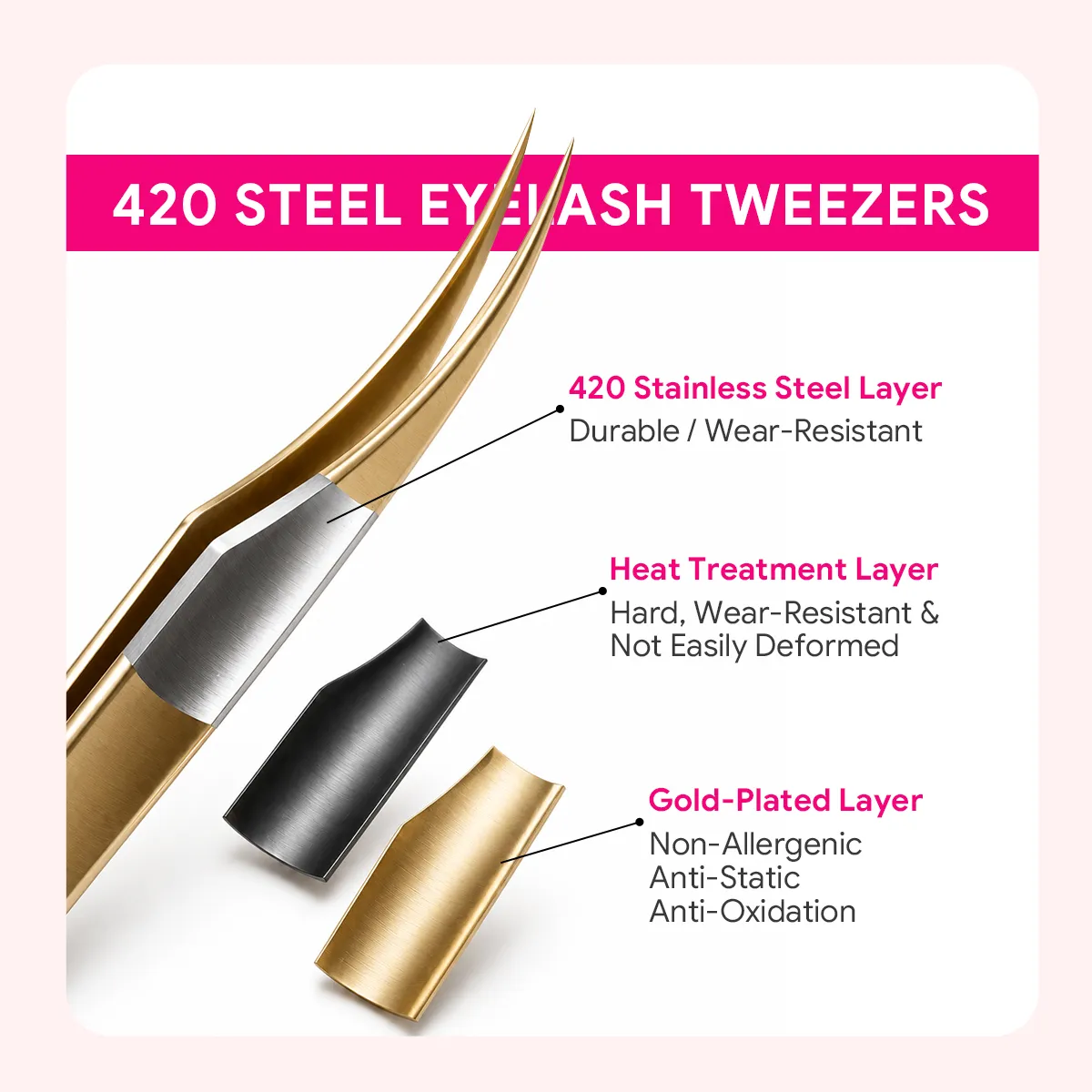 Precision Lash Applicator Tweezers for Eyelash Extension Cluster Lashes False Eyelash Stainless Steel Salon Makeup Tool — image 5
