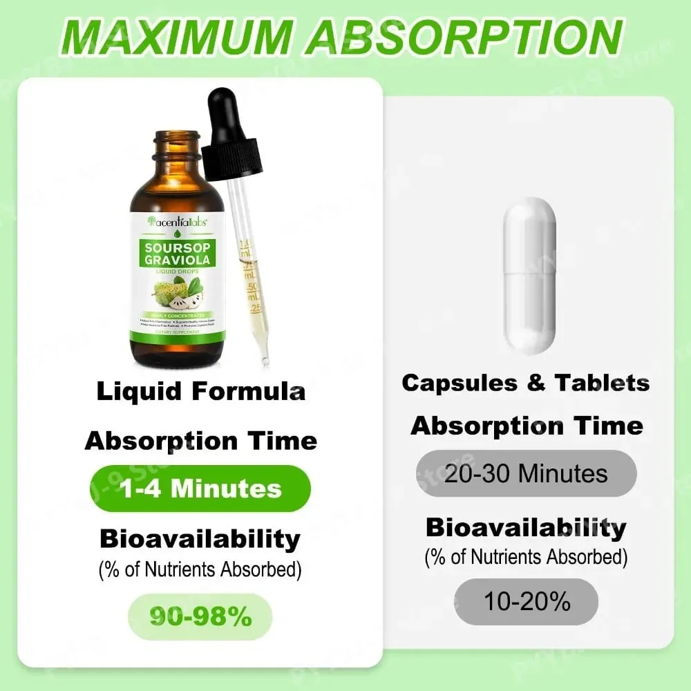 Acentiallabs venda quente 60ml graviola líquido amargo gotas suplementos dietéticos 100% puro orgânico graviola extrato para adlut — image 5