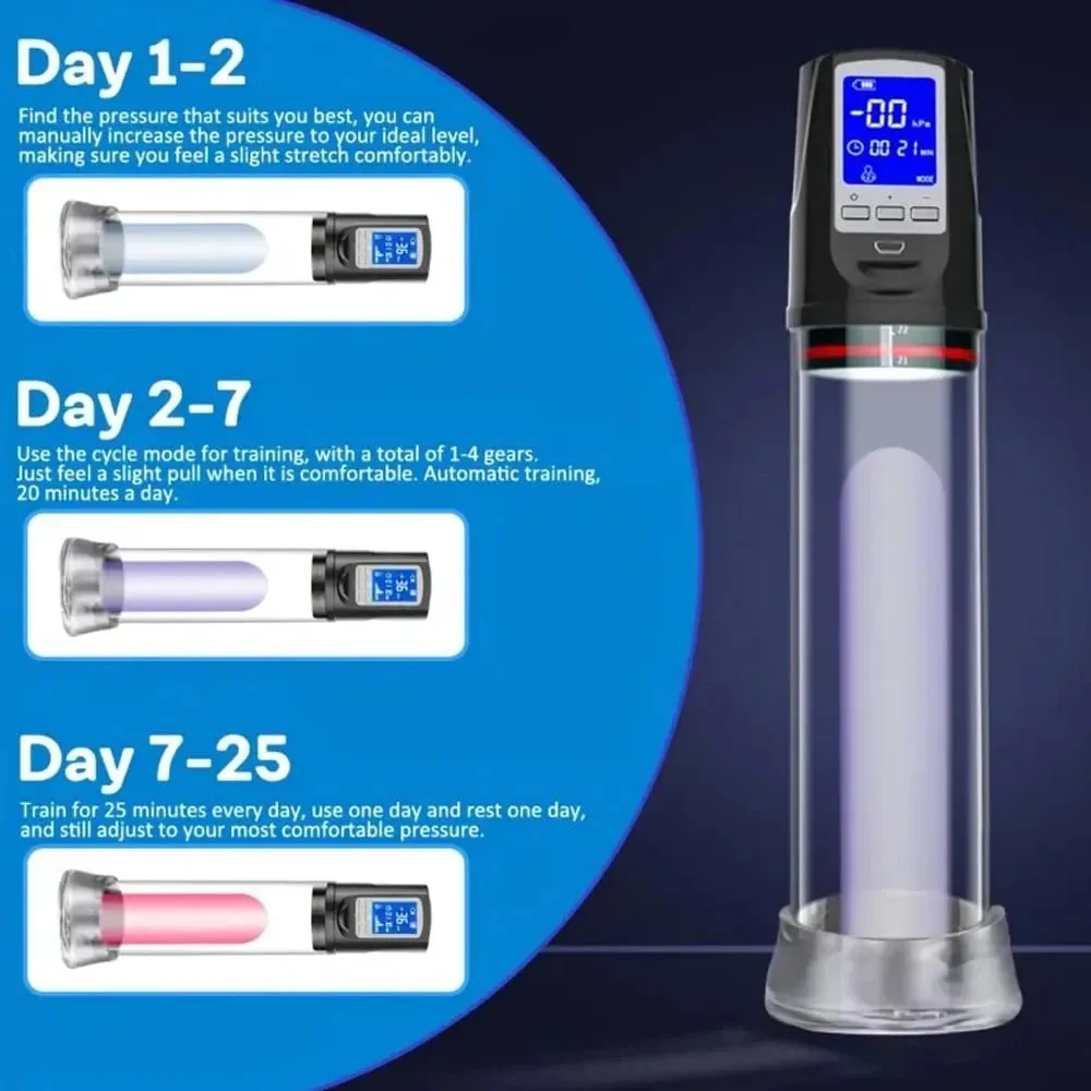 Automatic Penis Pump Suction Vacuum Male Masturbation Penis Extender Dick Erection Enhancement Trainer Adults Sex Toys — image 3