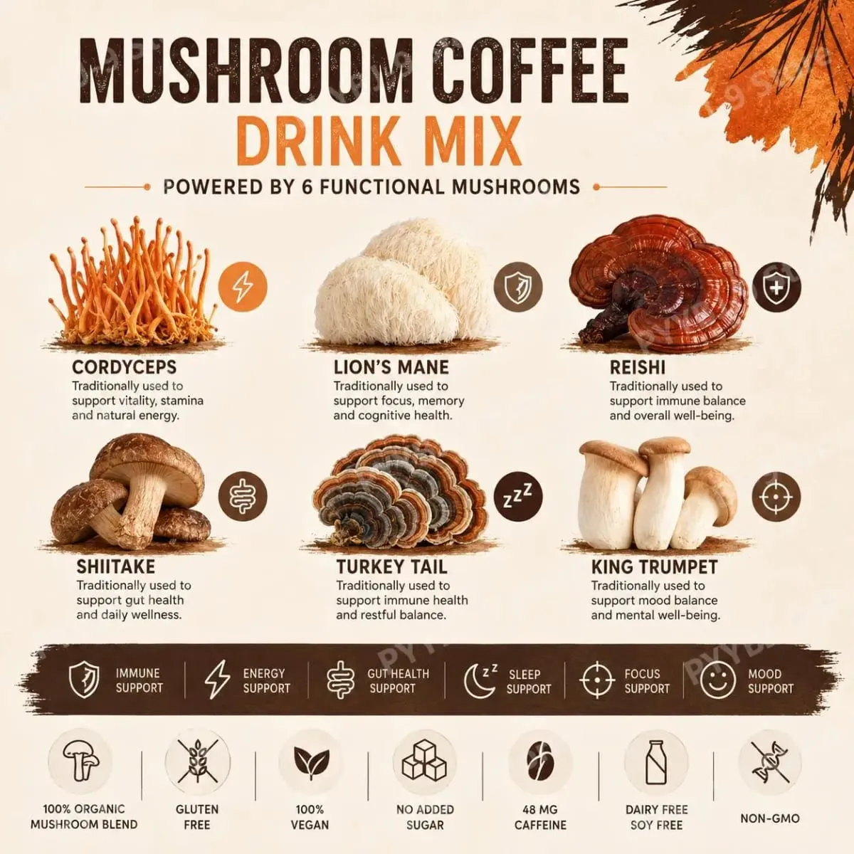 Organic Mushroom Blend Powder Lion's Mane Reishi Gut Health & Energy Support 48mg Caffeine Gluten Free Vegan 30 Servings — image 4