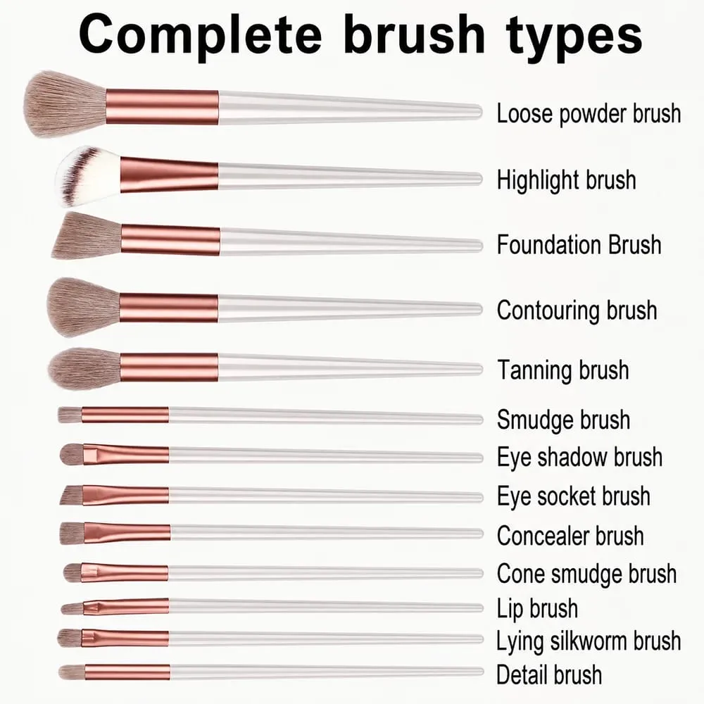 13Pcs Makeup Brush Set Soft Face & Eye Makeup Brushes for Foundation Powder Blush Concealer & Eyeshadow — image 3