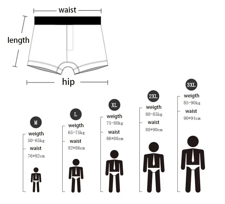 1/4 Pieces Panlalaking Kasuotang Panloob na Cotton Boxer Shorts Panlalaking Kasuotang Panlalaki Boxer Pants Breathable U Convex Panlalaking Underwear Sexy Plus Size — image 2