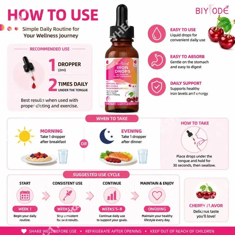 Iron Drops Liquid Supplement 18 Mg (100% DV) Ferrochel Ferrous Bisglycinate Chelate Easy Absorption Cherry Flavor 60ml