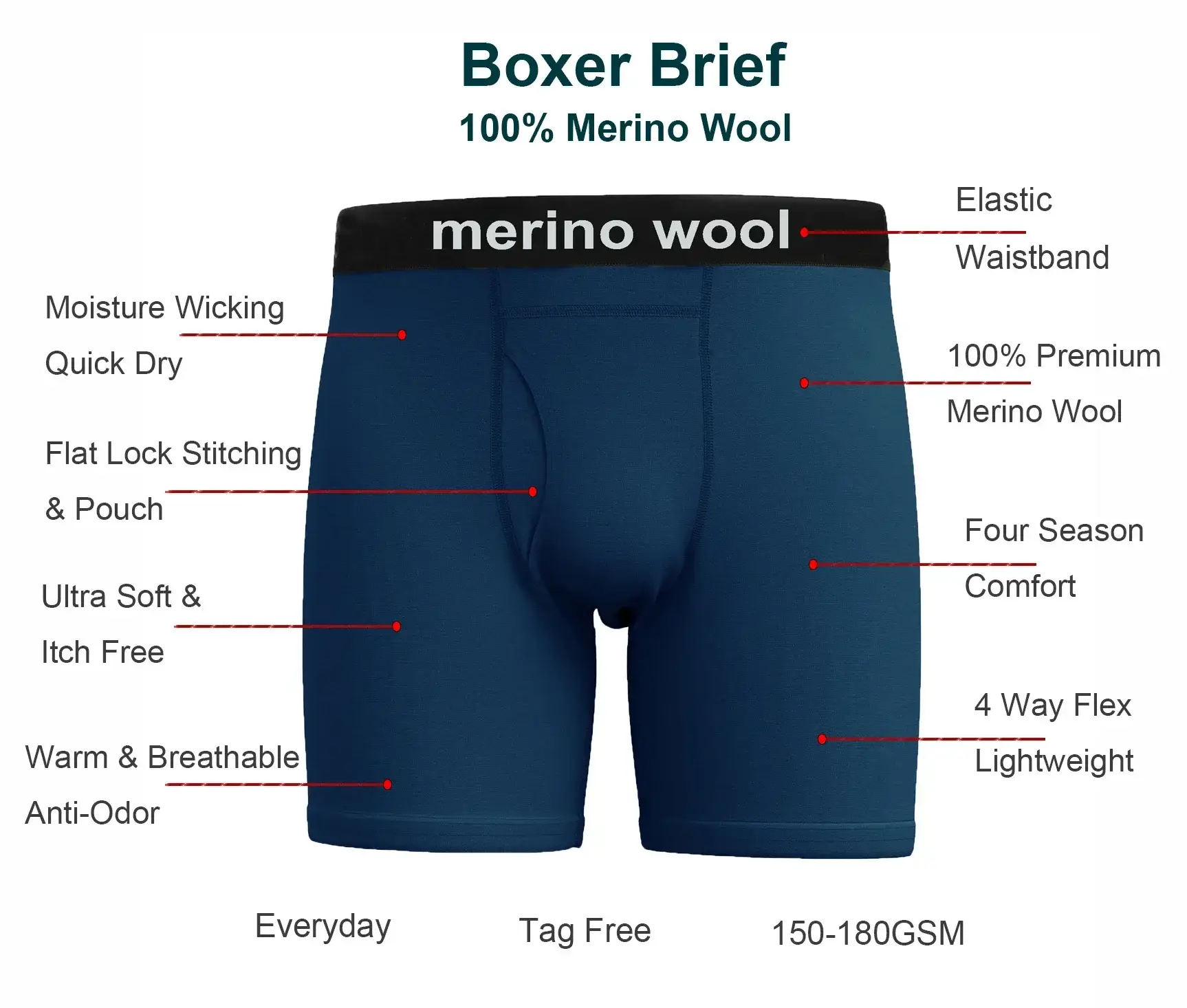 Mens Merino Wool Underwear Boxer Briefs 100% Merino Wool Base Layer for Men Merino Boxer Soft Comfy Breathable Moisture Wicking — image 3