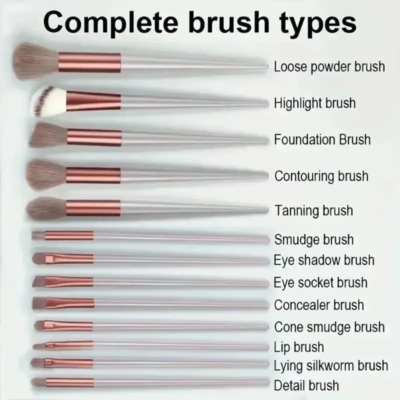 Makeup brush set soft and fluffy professional cosmetics foundation brush multi-style blending makeup brush beauty tools — image 5