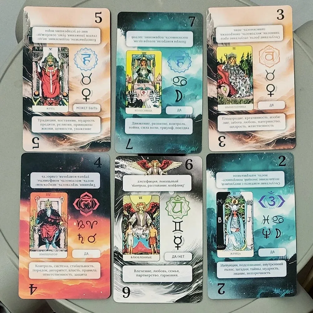 Learning Tarot Deck - 78 Cards 10.3*6cm with Russian Interpretations Planetary Symbols and Yes/No Answers in Russian Language — image 4