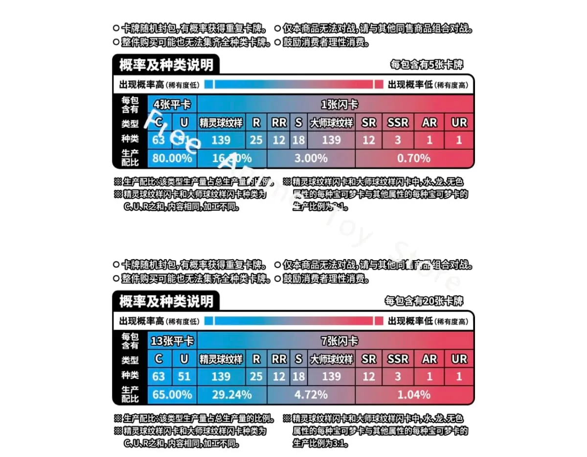 Original Simplified Chinese Pokémon Card PTCG Collect It 151shock Supplement Add Replenish Complement Package Collect Child Gift — image 6