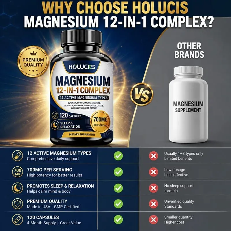 Magnesium Capsules with 1000mg Citrate Support Relaxation Relieve Fatigue Cardiac Health Daily Vitality for Men & Women