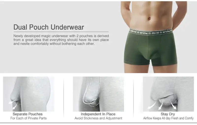 David Archy 3-pack Herrunderkläder Boxershorts Basic MicroModal Soft Andas Herr Dual Pouch Boxers Snabbtorka Sport Fitness — image 2