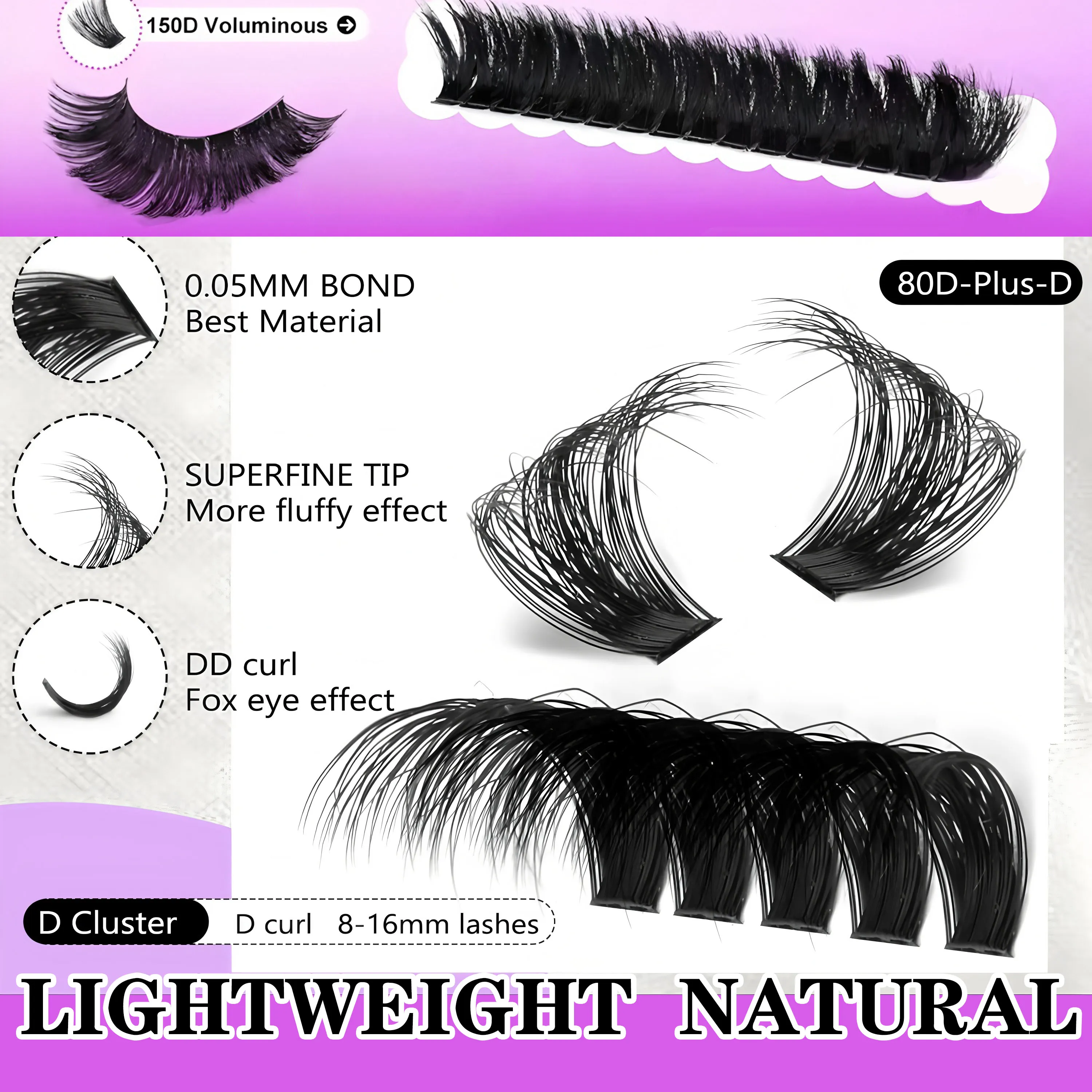 40D-150D Lashes Cluster DIY Lash Extension Mixed Tray Clusters Eyelashes Fluffy Volume Individual Lashes Cat Eye Lash Extension — image 5