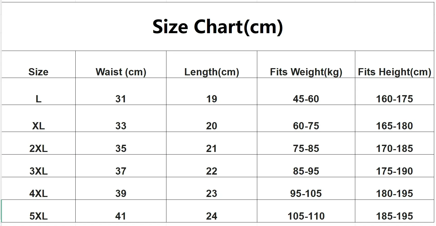 L-5XL Malaking Sukat ng Lalaki Varicocele Underwear Scrotal Testicle Support Dual Pouch Boxer Spermatic Cord Bullet Separation Underpant — image 7