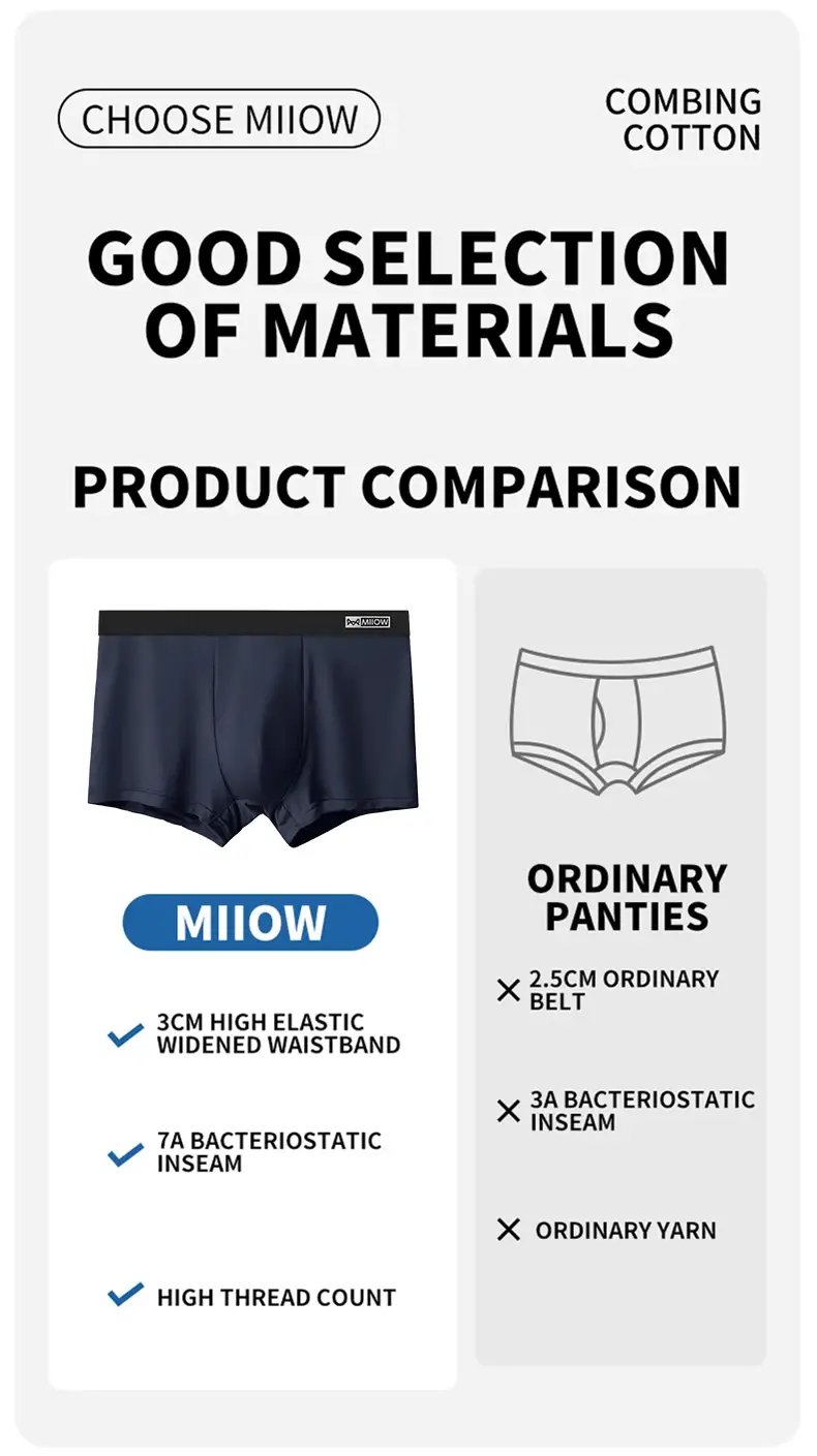 Miiow 3 pçs algodão roupa interior masculina antibacteriana virilha calcinha masculina respirável homem cuecas sólidas confortáveis cuecas boxer — image 8