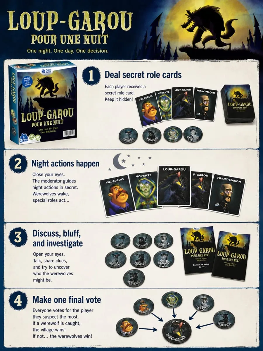 French Language Werewolf Party Card Game Social Deduction Board Game Classic Strategy Role Play Game for Family Friends — image 4